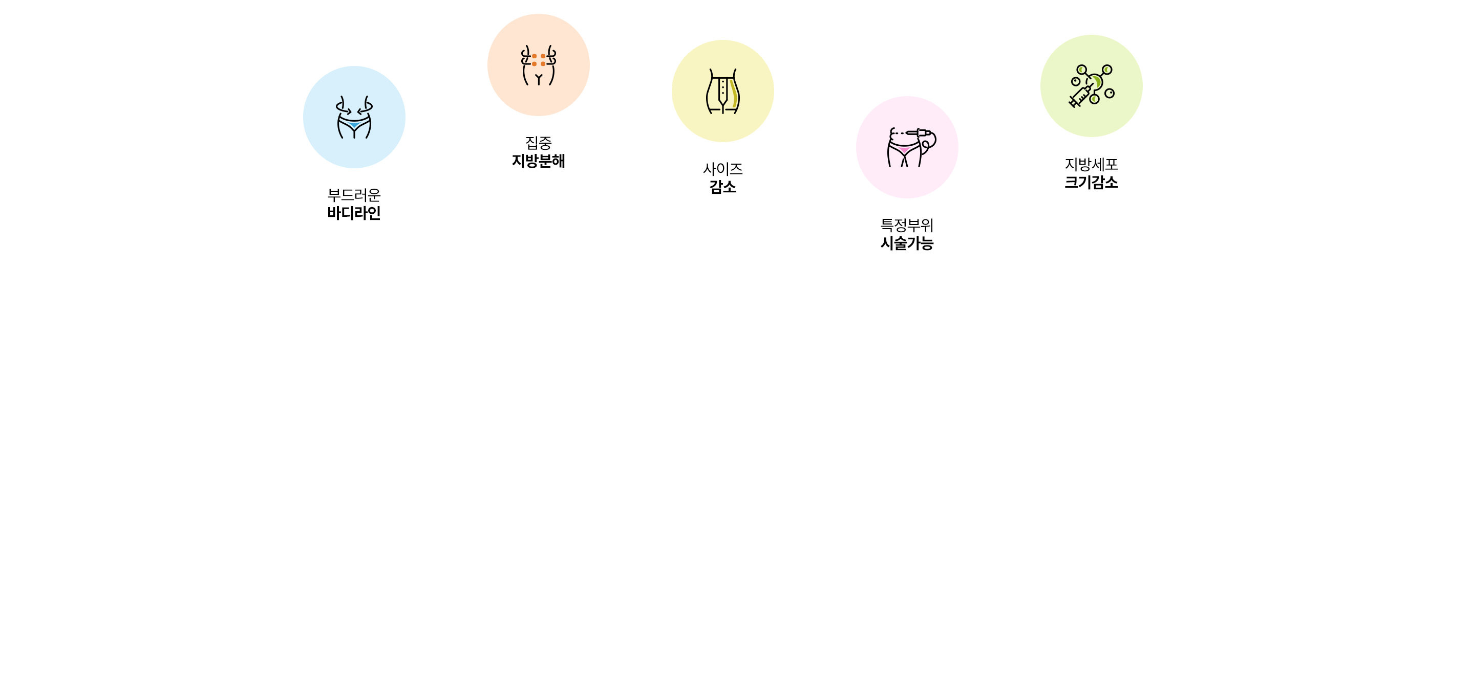 주름개선, 근육축소, 동안얼굴, 고민별 맞춤시술, 빠른 일상생활 가능