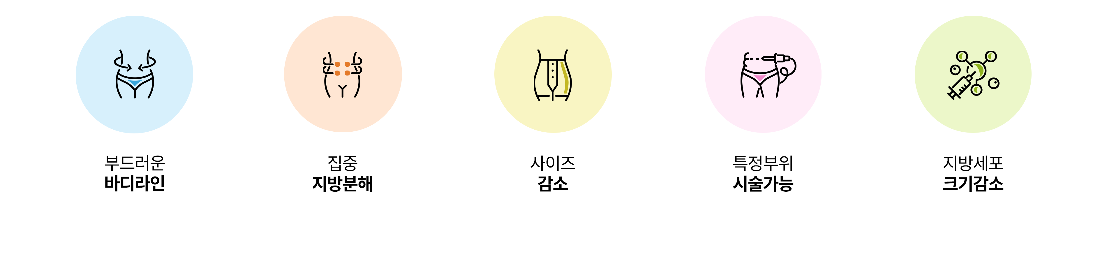 주름개선, 근육축소, 동안얼굴, 고민별 맞춤시술, 빠른 일상생활 가능