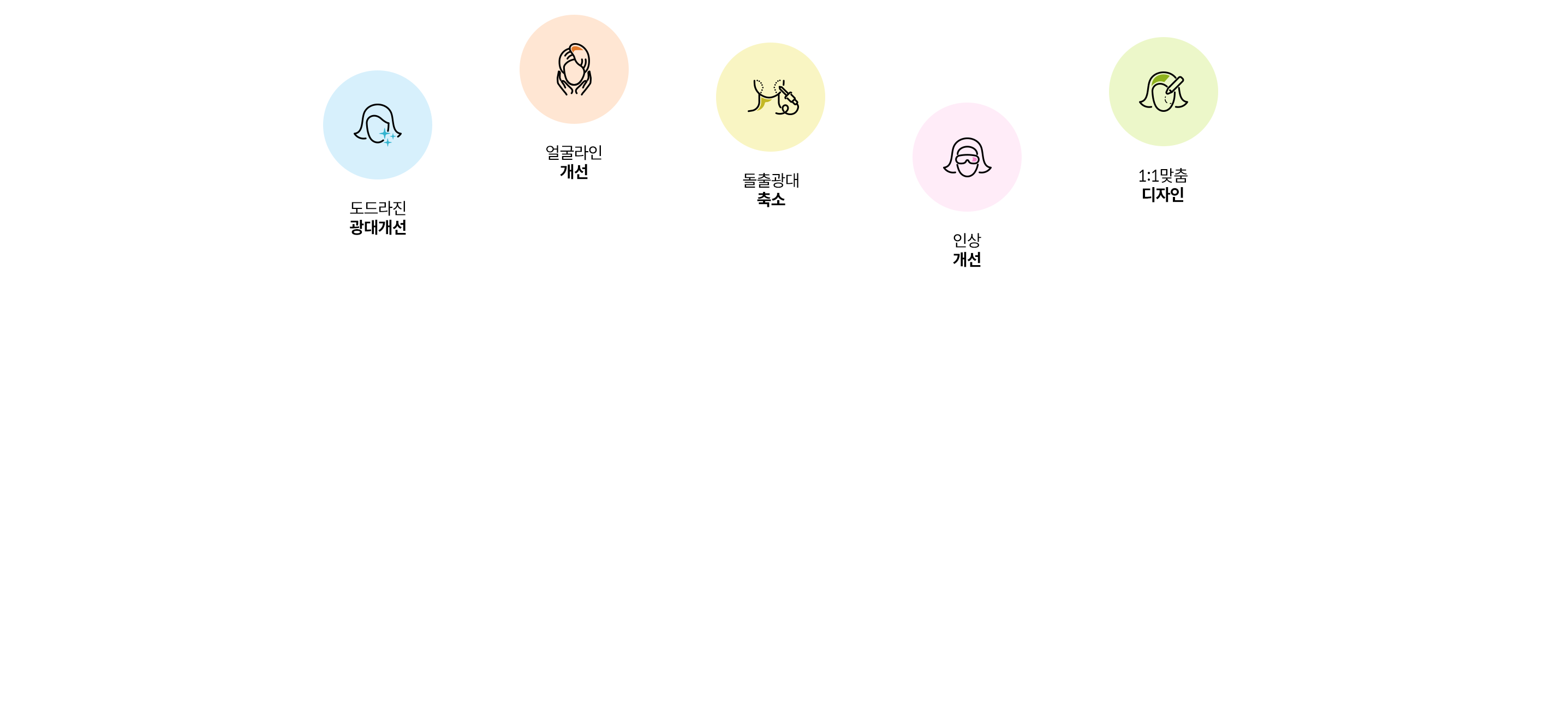 주름개선, 근육축소, 동안얼굴, 고민별 맞춤시술, 빠른 일상생활 가능